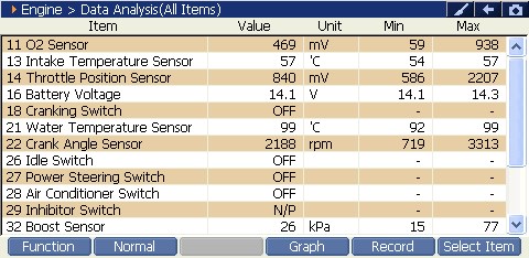 2000 RPM preview